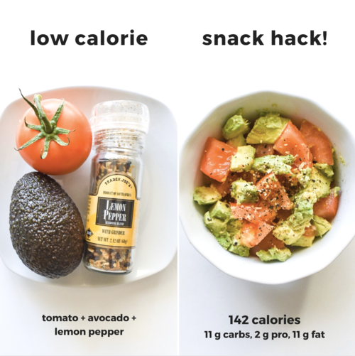 avocado snacks for weight loss