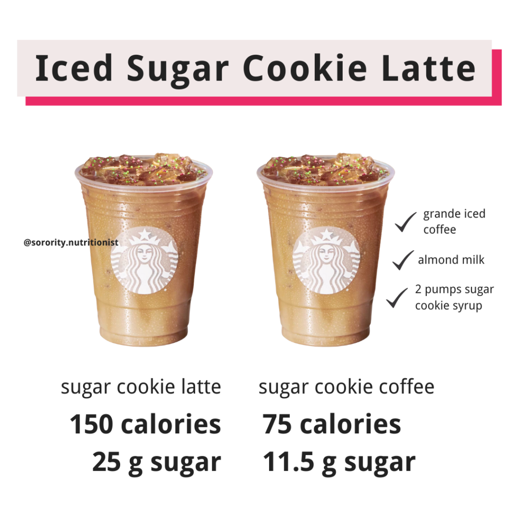 Nutrition Facts Almond Milk Latte Starbucks Besto Blog