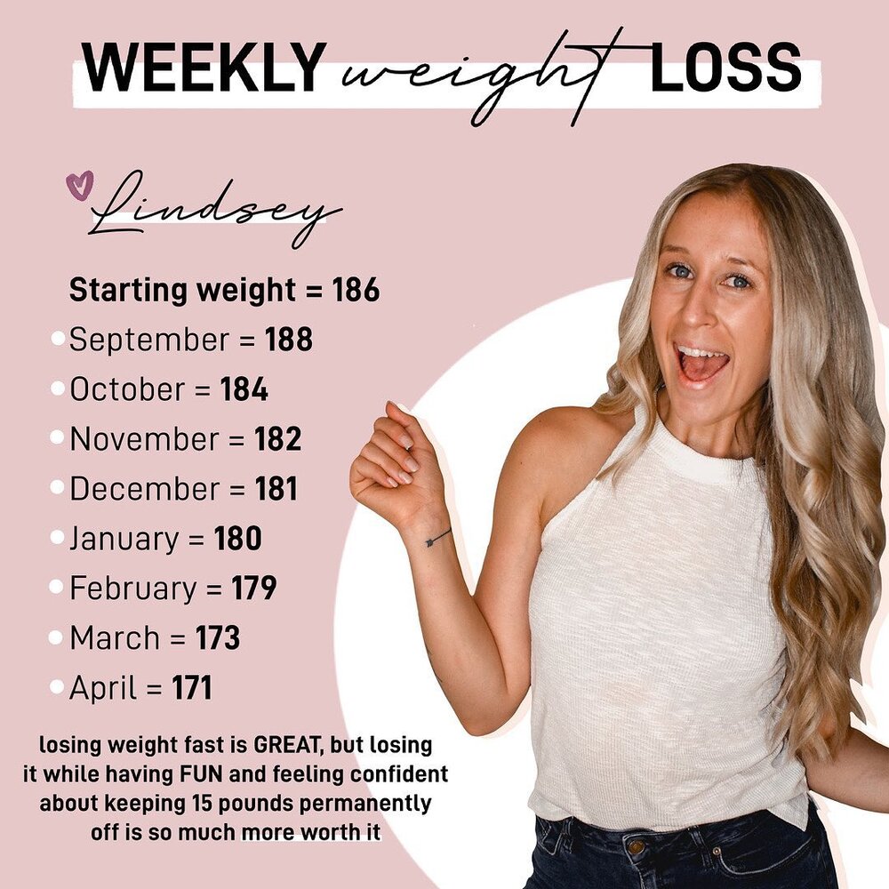 Hands up 🙌🏼for Lindsey!
.
Real talk: You babes know I'm not about just bragging on my amazing clients... part of my mission at The Sorority Nutritionist🔥 is shedding light on what REAL❤️ sustainable and sexy weight loss looks like for all women👊🏼
.
While fast yet safe weight loss at TSN is losing 0.5-2 pounds per week🎉 Lindsey is a super special fit babe client that has gone through my program that is the perfect example of trusting the process🙏🏻 when results come slower👀
.
I worked with Lindsey over 6 months and helped her lost 15 pounds... and she is officially 20 pounds down!🎉🎉🎉
.
The first few weeks and months of coaching, Lindsey was struggling with the dieting mindset hard💔 She'd eat perfect during the week, then overeat on the weekends😭 causing her weekly weight loss calorie average to be higher than where it needed to be for results👎🏼
.
She trusted the process and instead learned how to incorporate these FUN🎉 indulgences like mimosas🍊 and pizza🍕 into her calories. She strength trained 4-5 days per week💦 and focused on eating veggies every meal🤩
.
By doing it the right way, she's now down 20 pounds💃🏼 and truly has transformed her lifestyle for GOOD!🤗
.
So if your weight loss is slower than normal, remember fit babe Lindsey👯&zwj;♀️ didn't give up! And you shouldn't either!😍
.
Ready to lose your first 10 pounds🤗 so you can finally stop dieting and find a way of eating that is easy to stick to? Link in bio👆🏼 to apply for coaching!
.
.
#caloriecountingworks #20poundsdown #gainingconfidence #iwillloseweight #trackyourcalories #caloriecountingdiet #caloriedeficitdiet #calorietracking #caloriescount #caloriecontrolled #weightlossforbeginners #caloriecounter #weeklyweighin #weeklyweightloss #sororitynutritionist #kappaalphatheta #gammaphi #kappadelta
