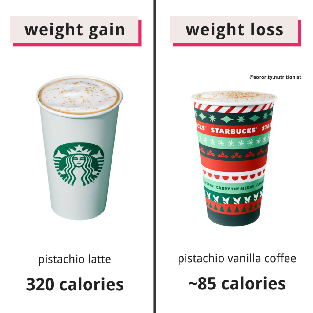 How to make Starbucks New Pistachio Latte Low in Calories TSN Blog