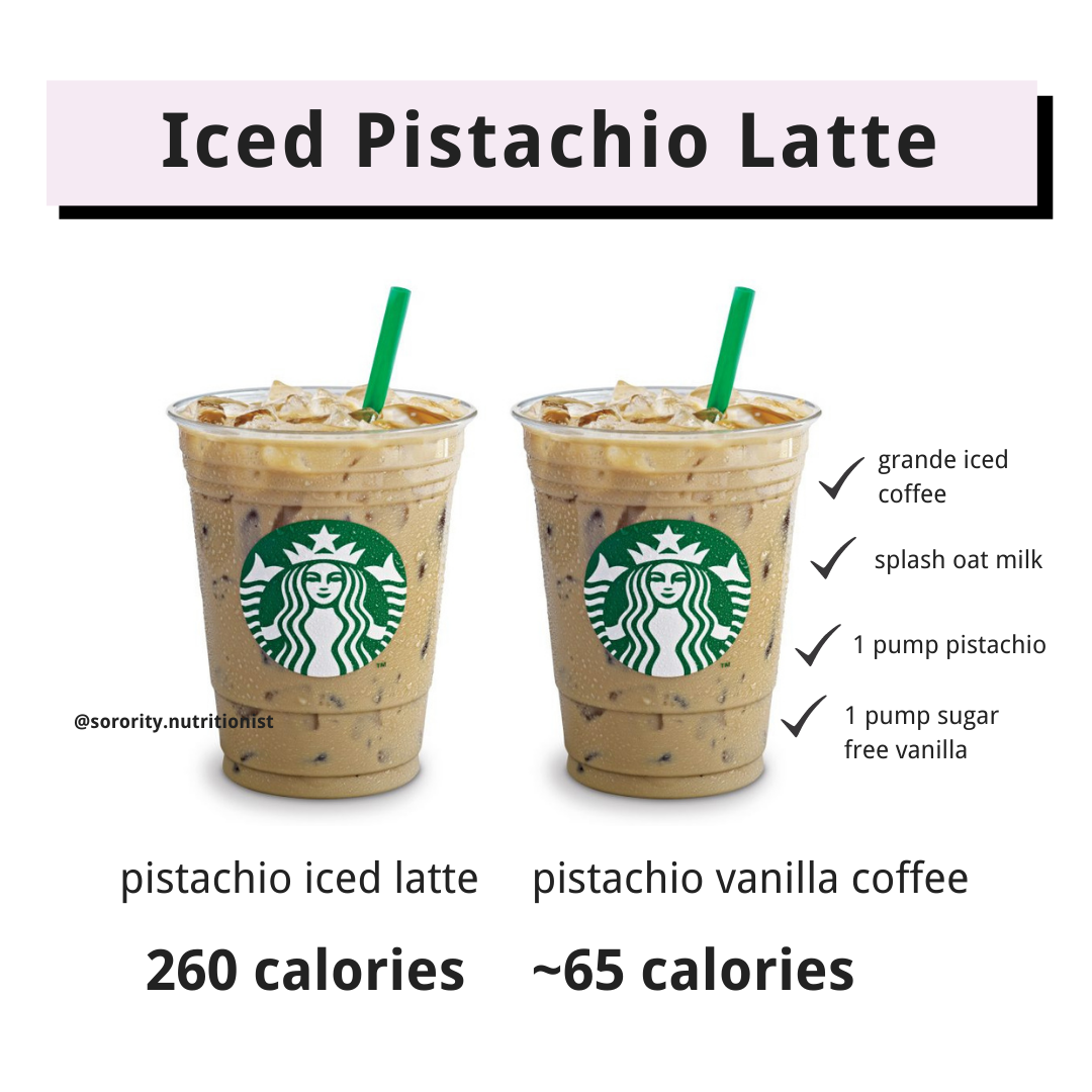 How to make Starbucks Pistachio Latte Low in Calories TSN Blog